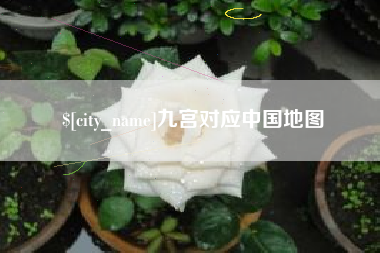常州九宫对应中国地图